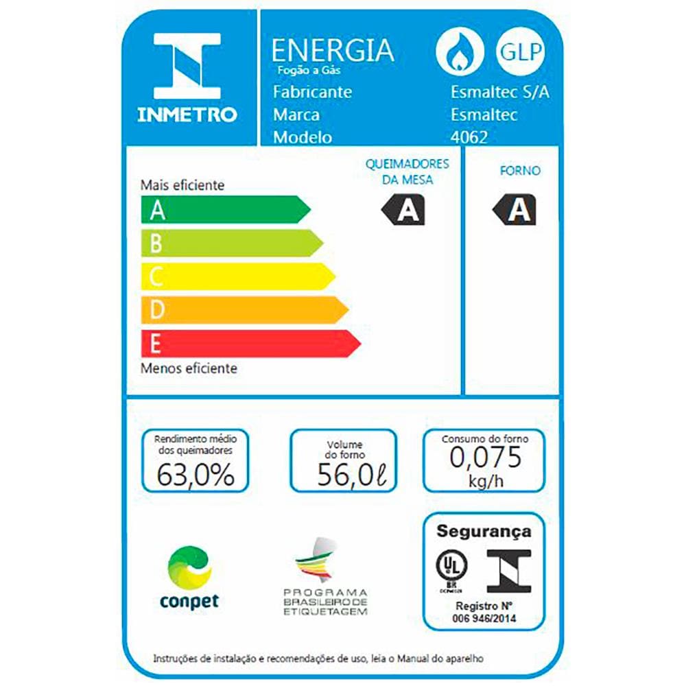 Fogão Esmaltec 4 Bocas Ágata com Mesa de Inox e Acendimento Automático Bivolt - Inox - 3