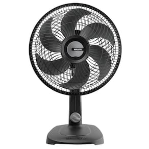 110V