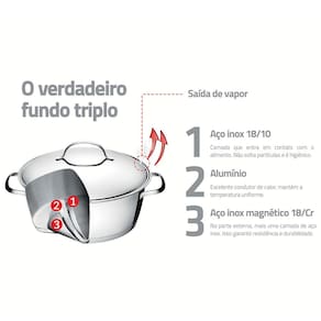 Conjunto de Panelas 4 Peças Tramontina Allegra em Aço Inox com Fundo Triplo e Tampas com Saída de Vapor - 1