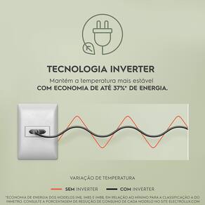 Geladeira Electrolux Multidoor Experience IQ8S Frost Free com Tecnologia Inverter e FlexiSpace 581 L – Inox