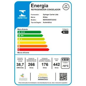 Geladeira Midea Side by Side MDR-S598FGA041 Frost Free com Painel Touch, Função Turbo e Conectividade Via App- Cor Inox Claro - 442 litros