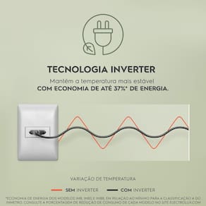 Geladeira Electrolux 541L Multidoor IQ8IB com FlexiSpace Pro Séries - Preta