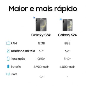 Smartphone Samsung Galaxy S24 5G Preto 256GB, Tela 6.2", 8GB RAM, Inteligência Artificial, IP68, Processador Exynos 2400, Câmera Tripla Traseira