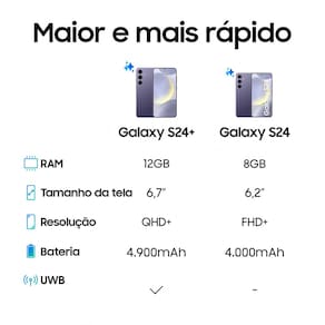 Smartphone Samsung Galaxy S24 5G Violeta 256GB, Tela 6.2", 8GB RAM, Inteligência Artificial, IP68, Processador Exynos 2400, Câmera Tripla Traseira