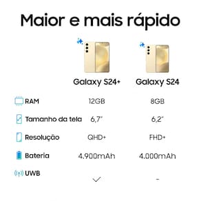 Smartphone Samsung Galaxy S24 5G Creme 256GB, Tela 6.2", 8GB RAM, Inteligência Artificial, IP68, Processador Exynos 2400, Câmera Tripla Traseira