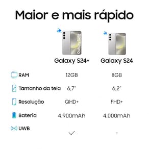 Smartphone Samsung Galaxy S24+ 5G Cinza 256GB, Tela 6.7", 12GB RAM, Inteligência Artificial, Processador Exynos 2400, Câmera Tripla Traseira de 50MP