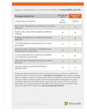 Microsoft 365 Personal, Office 365 premium apps, Word, Excel, PowerPoint, Outlook, 1TB nuvem, 1 pessoa, para PC/Mac, iOS e Android - Assinatura Anual