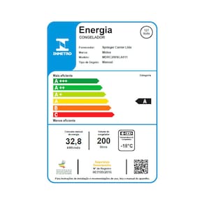 Freezer Horizontal Midea MDRC280 200 litros - Branco
