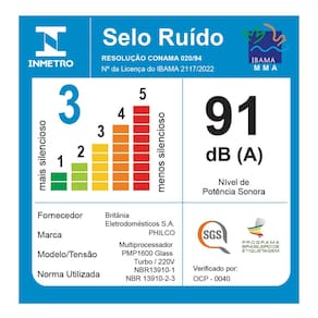 Multiprocessador de Alimentos Philco PMP1600P 9 em 1 com 2 Velocidades + Pulsar 1700W – Preto