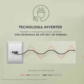 Geladeira Electrolux Frost Free Inverter IF45 com Efficient AutoSense Duplex e Painel Digital Branca - 410L
