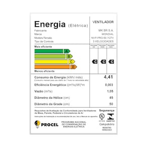 Ventilador de Parede 50cm Mondial Turbo Pro NVP com 5 Pás, 3 Velocidades - Preto