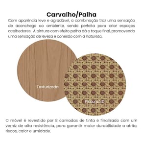 Aparador Artely Trama com 2 gavetas – 110cm de largura
