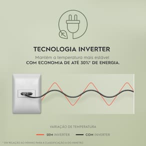 Geladeira Electrolux IM7S Frost Free Inverter Efficient AutoSense 3 Portas Inox Look 480L