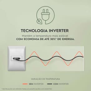 Geladeira Electrolux IM7S Frost Free Inverter Efficient AutoSense 3 Portas Inox Look - 480 litros