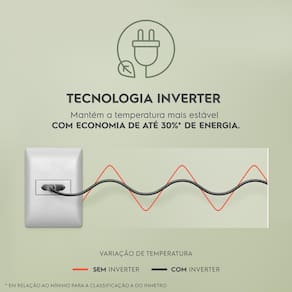 Geladeira Electrolux IF46S Frost Free Inverter Efficient com AutoSense Inox Look - 410L