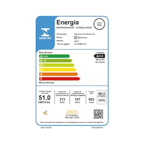 Geladeira Electrolux French Door IM7B Frost Free com Tecnologia Inverter, Efficient AutoSense 480L - Black Inox Look