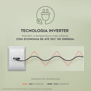 Geladeira Electrolux French Door IM7B Frost Free com Tecnologia Inverter, Efficient AutoSense 480L - Black Inox Look