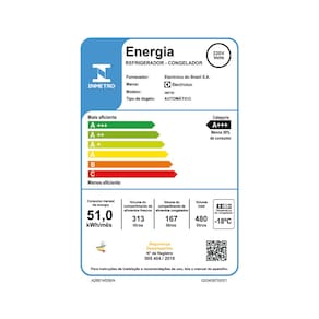 Geladeira Electrolux French Door IM7B Frost Free com Tecnologia Inverter, Efficient AutoSense 480L - Black Inox Look