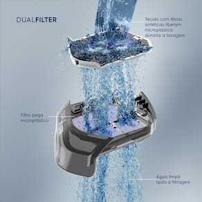 Lavadora de Roupas Electrolux Expert LEB18 18kg com Tecnologia Tripla Filtragem, Jet&Clean e Função Pet Pro - Preta