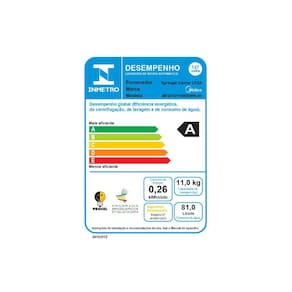 Lava e Seca Midea Slim HealthGuard Smart MF201D110WB/WK Branca com 14 Programas, Wi-Fi e Compatível com Alexa – 11kg