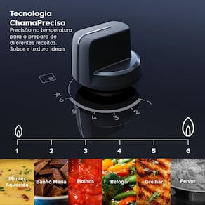 Cooktop 5 Bocas Electrolux KE5GW Efficient Mesa de Vidro Grade de Aço Fosco Bivolt - 3