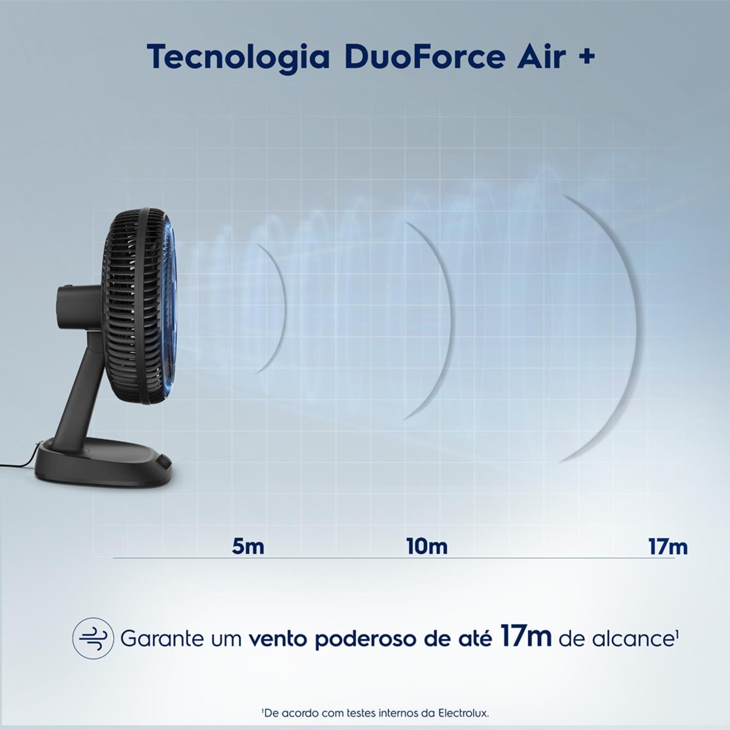 Ventilador de Mesa Electrolux EFD40 DuoForce Air+ 40cm 126W 6 Pás Grafite - 110V - 1