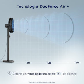 Ventilador de Coluna Electrolux EFS40 DuoForce Air+ 40cm 126W 6 Pás Silencioso Grafite - 110V - 1