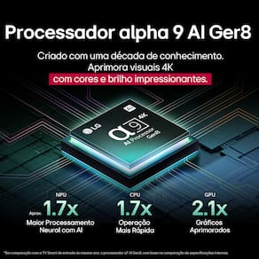 Smart TV 4K 83” LG OLED OLED83C5PSA Ultra Slim a9 Gen8 até 144Hz Charcoal Black - 2