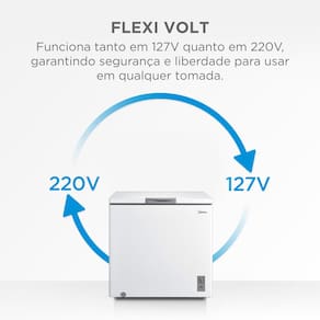 Freezer Horizontal Midea MDRC280SFZ 198L Inverter 3 em 1 Bivolt Branco - 3