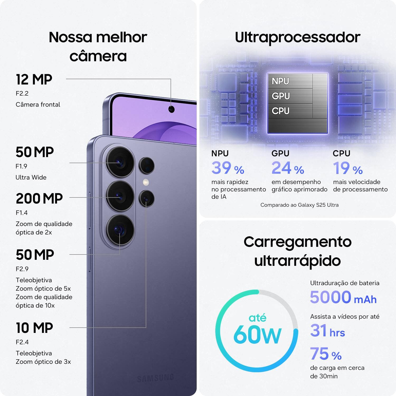 Smartphone Samsung Galaxy S26 Ultra 5G Tela 6.9" 512GB Câmera Quadrupla 200MP - Azul - 3