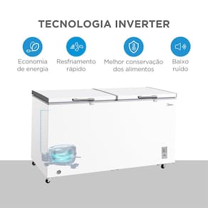Freezer Horizontal Midea MDRC698FZD013 508L Inverter Bivolt Branco - 2