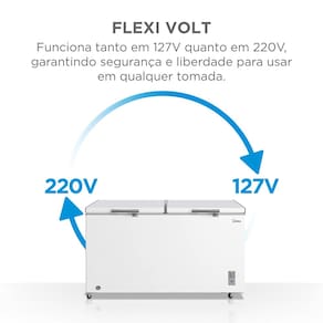 Freezer Horizontal Midea MDRC698FZD013 508L Inverter Bivolt Branco - 3