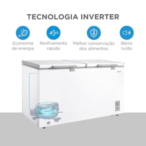 Freezer Horizontal Midea MDRC564FZD013 418L Inverter Bivolt Branco - 2