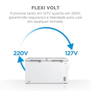 Freezer Horizontal Midea MDRC564FZD013 418L Inverter Bivolt Branco - 3