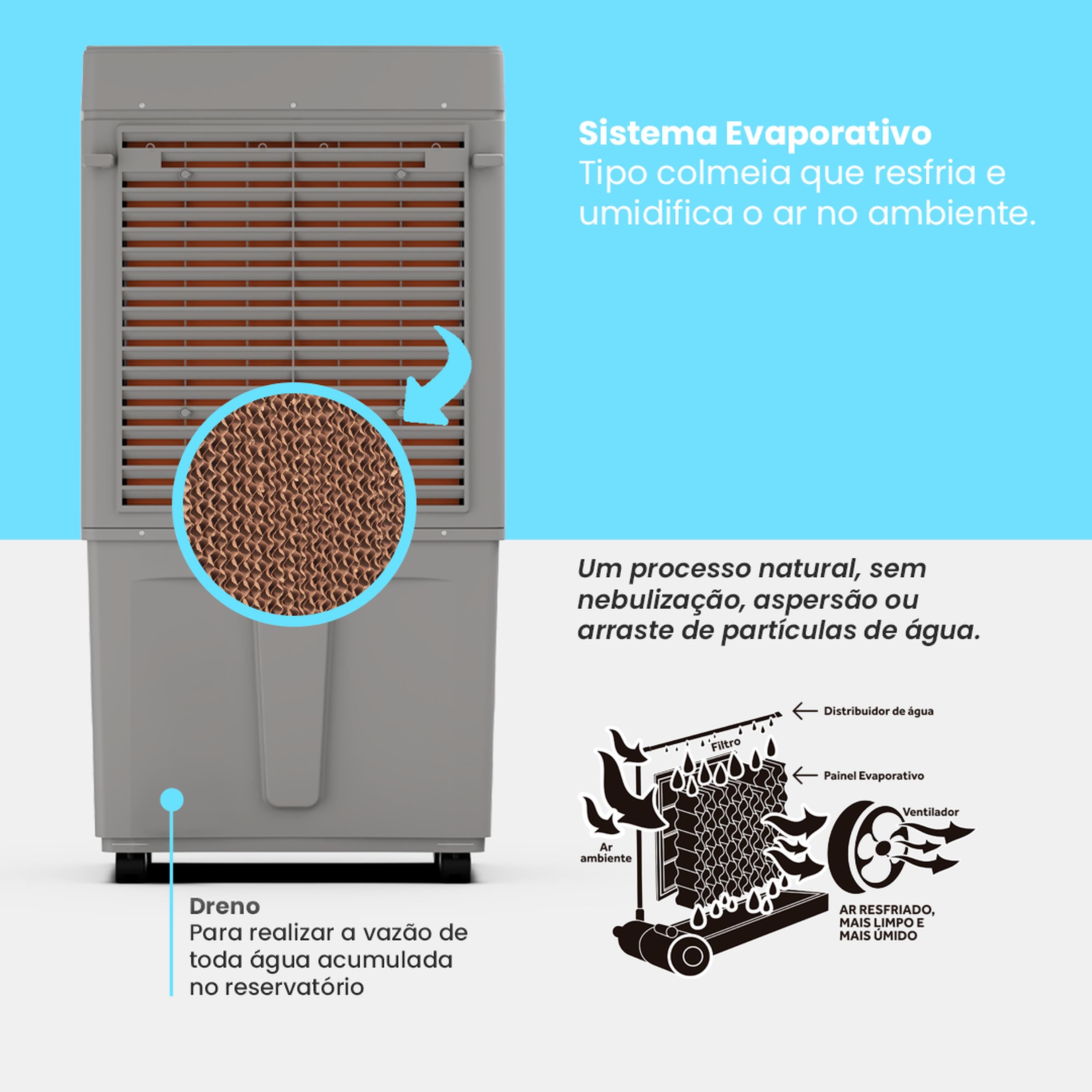 Climatizador de Ar Ventisol CLIN60 PRO 60L 150W Branco e Cinza - 110V - 3