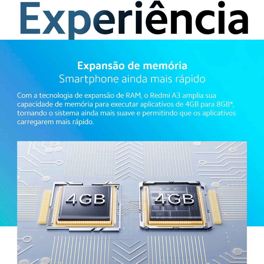 Design e Experiência Visual Imersiva O Smartphone Redmi A3 é ideal para quem busca praticidade e acessibilidade no seu dia a dia. Com um design moderno e uma tela ampla de 6,7 polegadas, proporciona uma experiência visual envolvente, perfeita para desfrutar de vídeos, fotos e navegação na web. Desempenho Eficiente e Sistema Leve Equipado com o processador MediaTek Helio G36, o Xiaomi Redmi oferece um desempenho excepcional para todas as suas atividades diárias. Desenvolvido para garantir fluidez e responsividade, mesmo em uso prolongado, e aliado ao sistema operacional Android 14, garante uma experiência de uso intuitiva e eficaz.