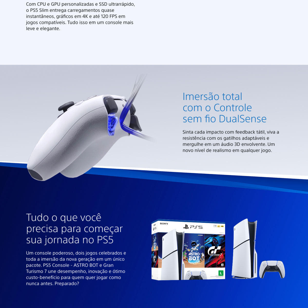 Playstation 5 Slim Disk