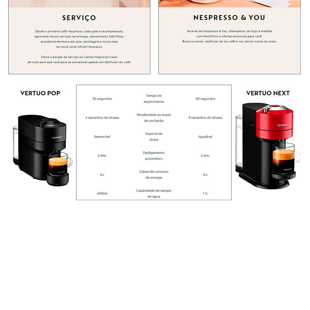 Máquina Café Nespresso Vertuo Pop