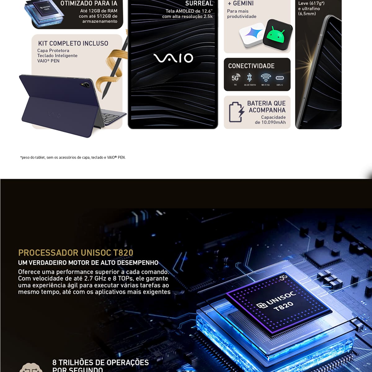 Tablet VAIO TL12 AMOLED 12.6” Octa-Core 5G/Wifi 8G