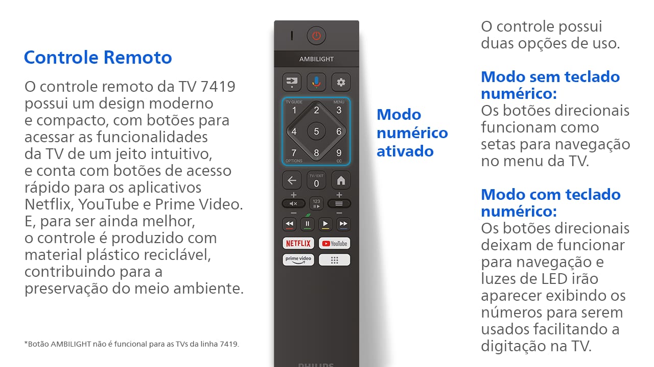 Smart TV 65" 4K Philips 65PUG7419/78 Google TV Comando de Voz Dolby Atmos