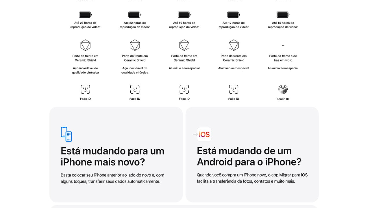 iphone-apple-se-3a-geracao