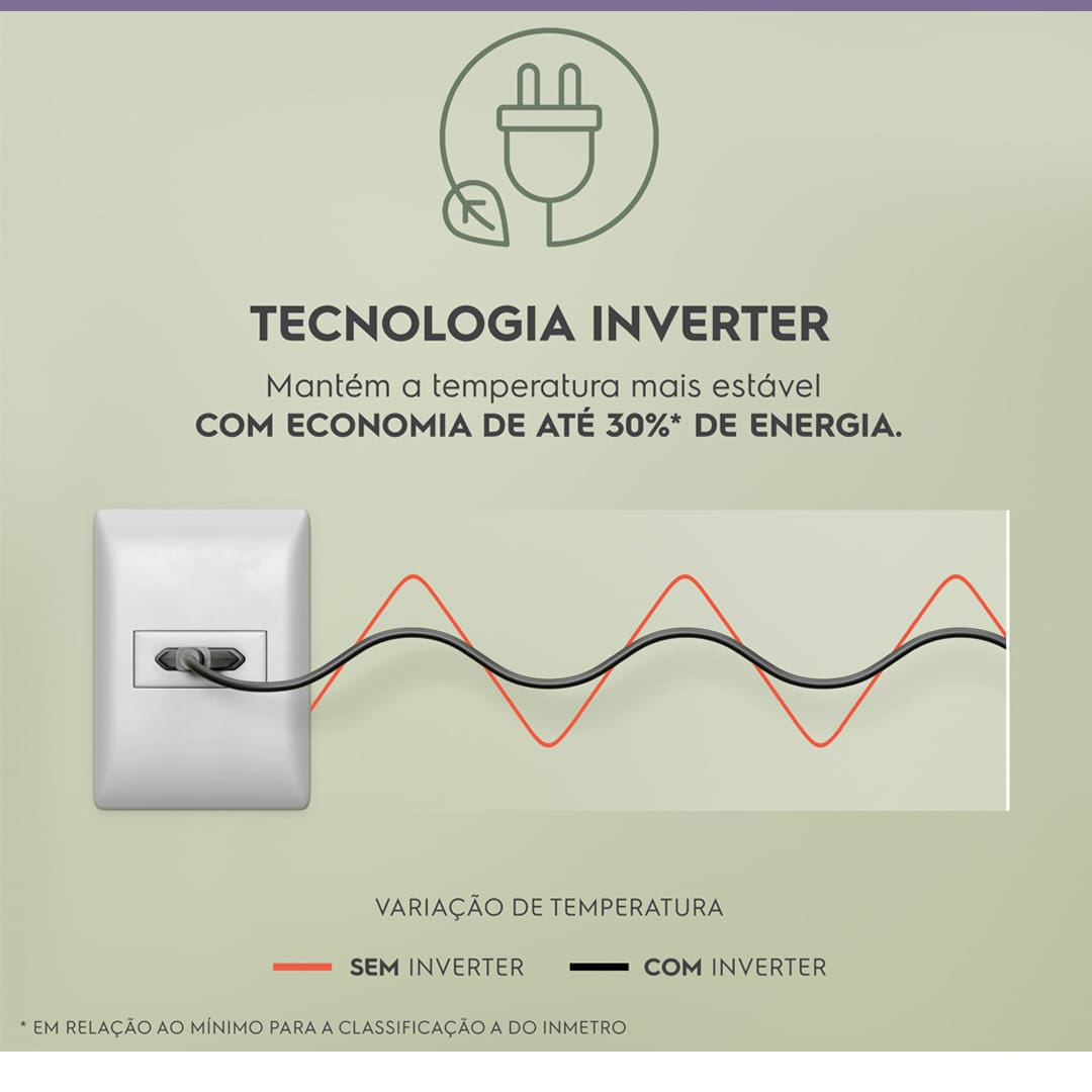 Geladeira Electrolux Inverter Frost Free IF43 390 Litros 