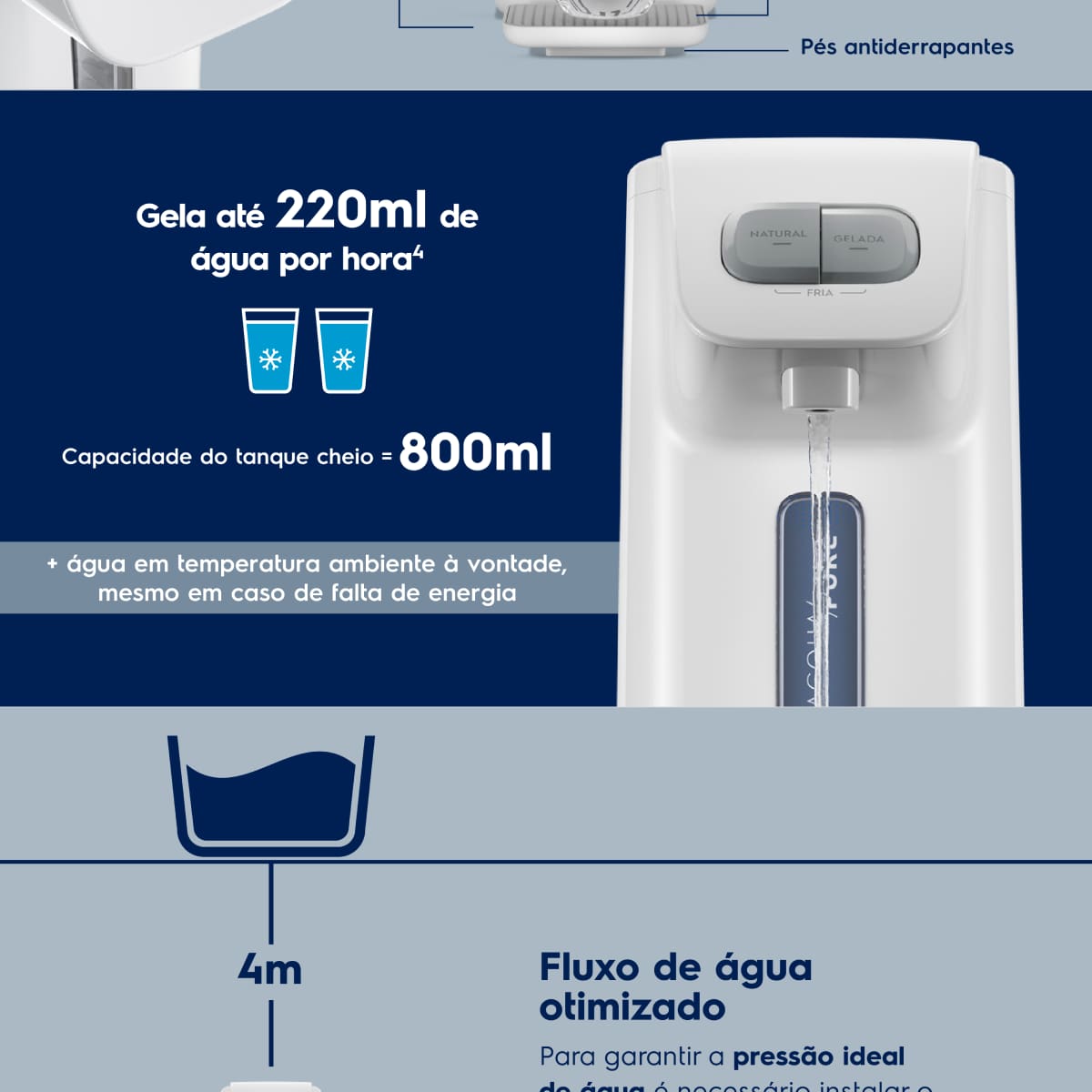Purificador de Água Electrolux PE15B Efficient 