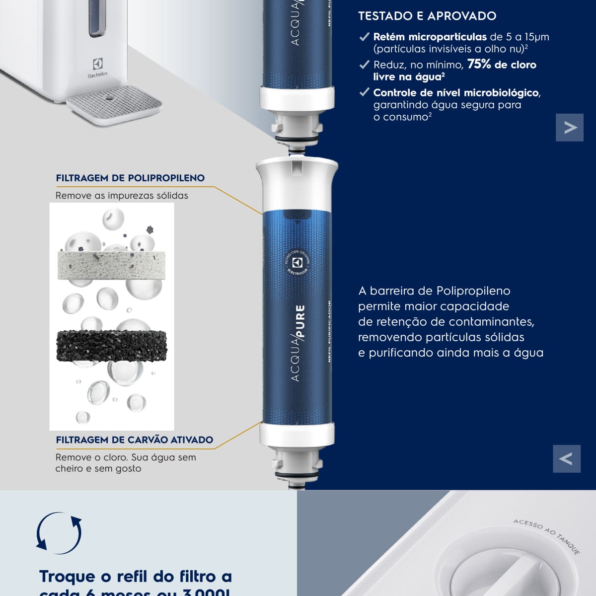 Purificador de Água Electrolux PE15B Efficient 