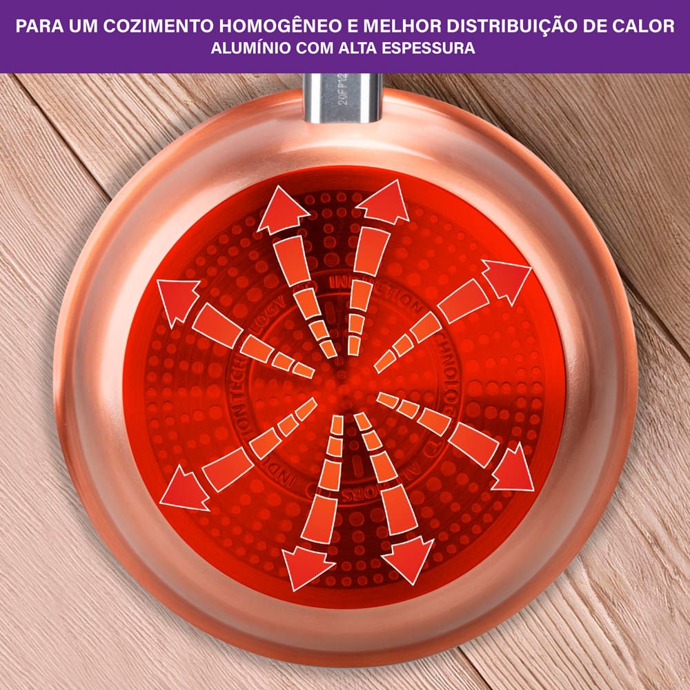 Conjunto de Panelas 5 Peças Rochedo Ceramic Rose Gold