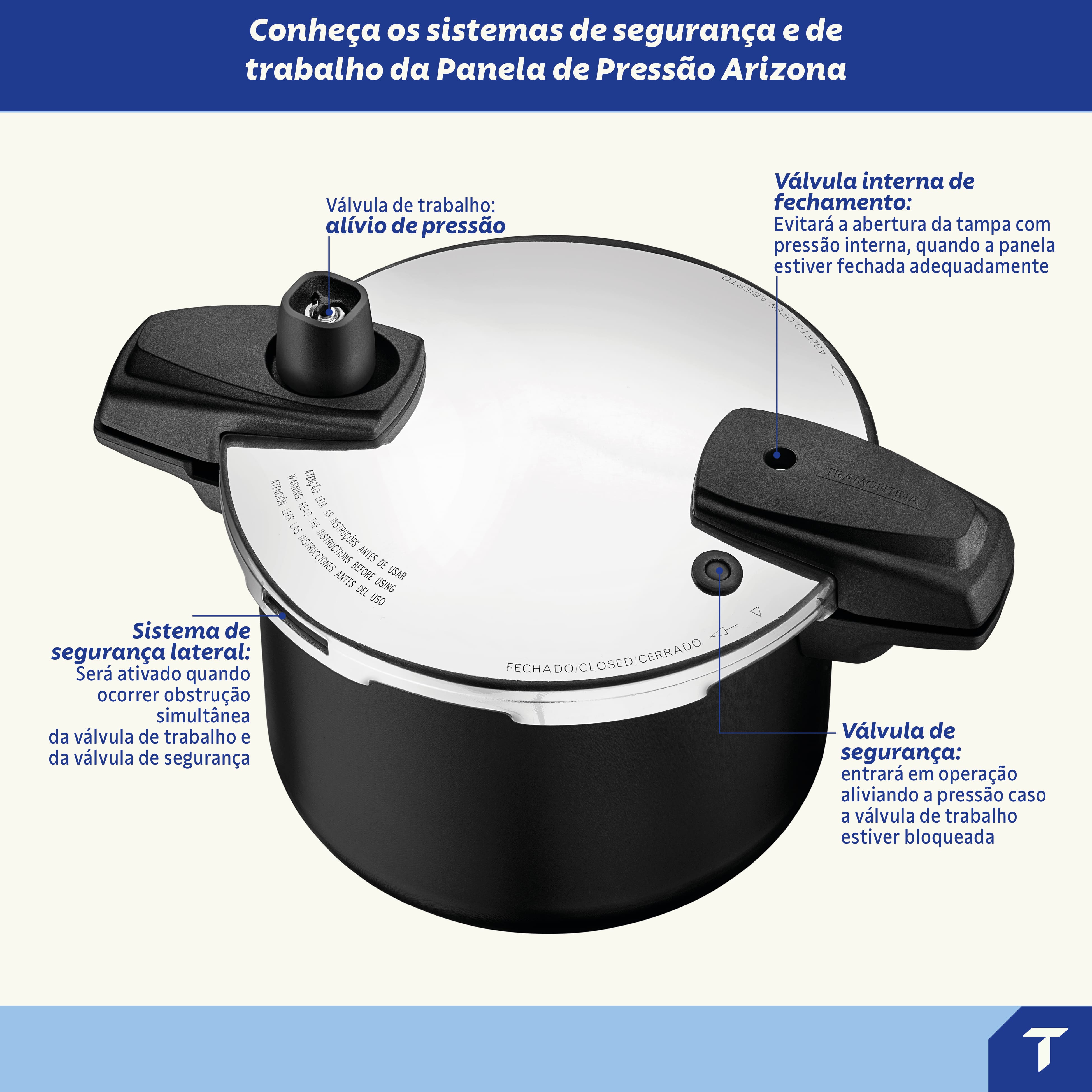Panela de Pressão Tramontina 4,5 Litros Arizona Revestimento Interno e Externo Antiaderente Starflon Max Preto
