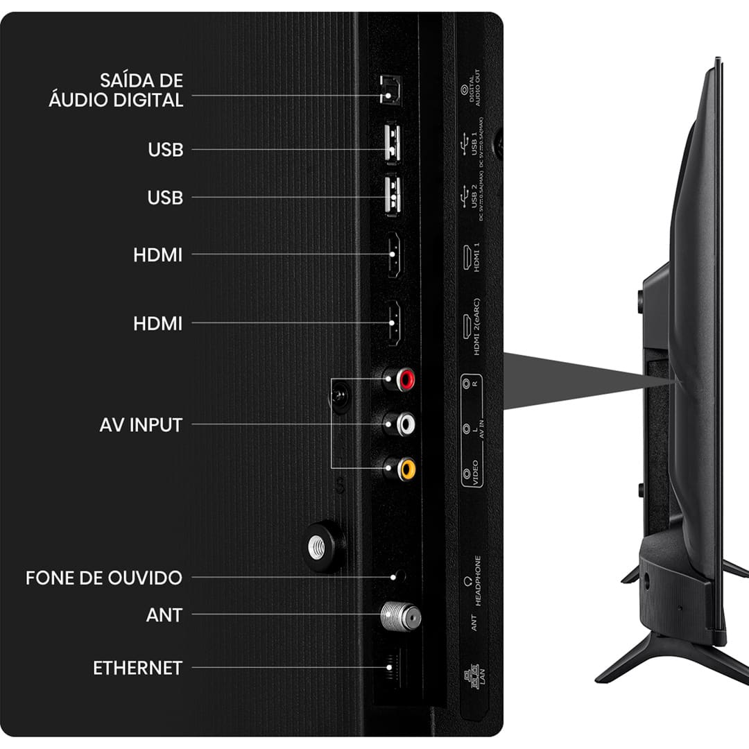 TV Hisense Smart - Preço Acessível - Qualidade de Som – Gamer