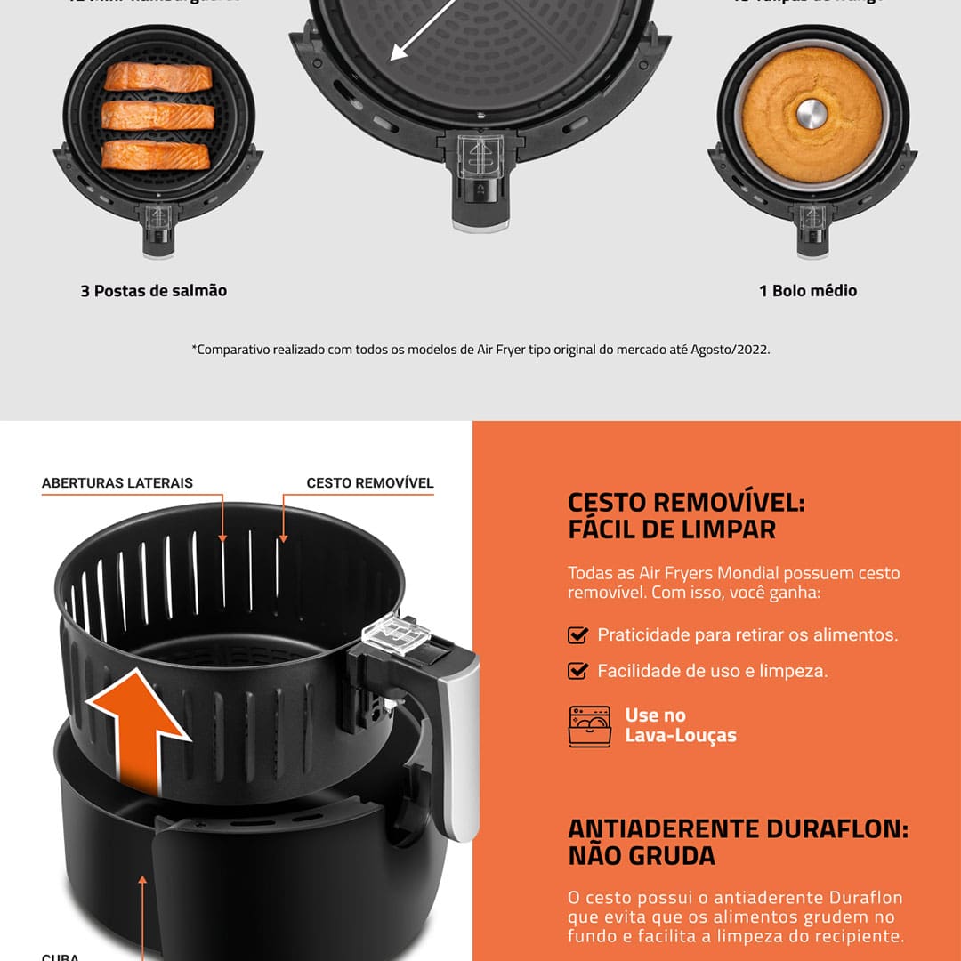 Fritadeira Elétrica Air Fryer Mondial New Pratic AF31