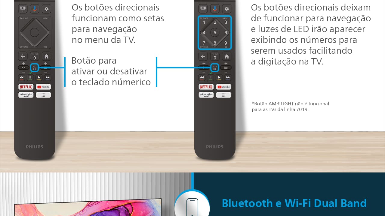 Qualidade de Imagem 4K e Sistema Google TV A Smart TV Philips 55" 4K 55PUG7019/78 proporciona uma experiência visual imersiva com sua resolução Ultra HD 4K, que oferece detalhes impressionantes e cores vibrantes. A tecnologia de ponta da Philips garante imagens nítidas e realistas, ideais para filmes, esportes e games. Além disso, o sistema operacional Google TV facilita o acesso a uma ampla variedade de aplicativos e conteúdo de streaming, tudo com uma interface intuitiva e moderna.