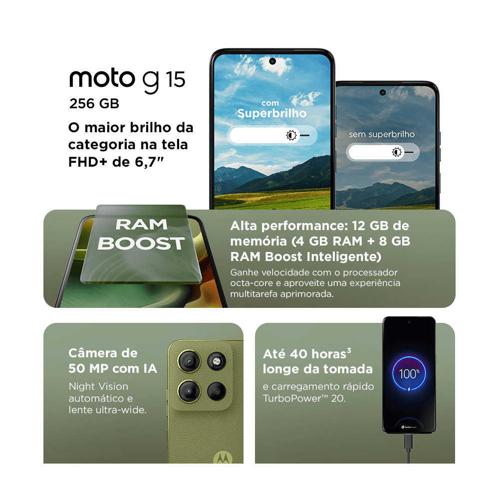  Smartphone Motorola Moto g15 Grafite 256GB 